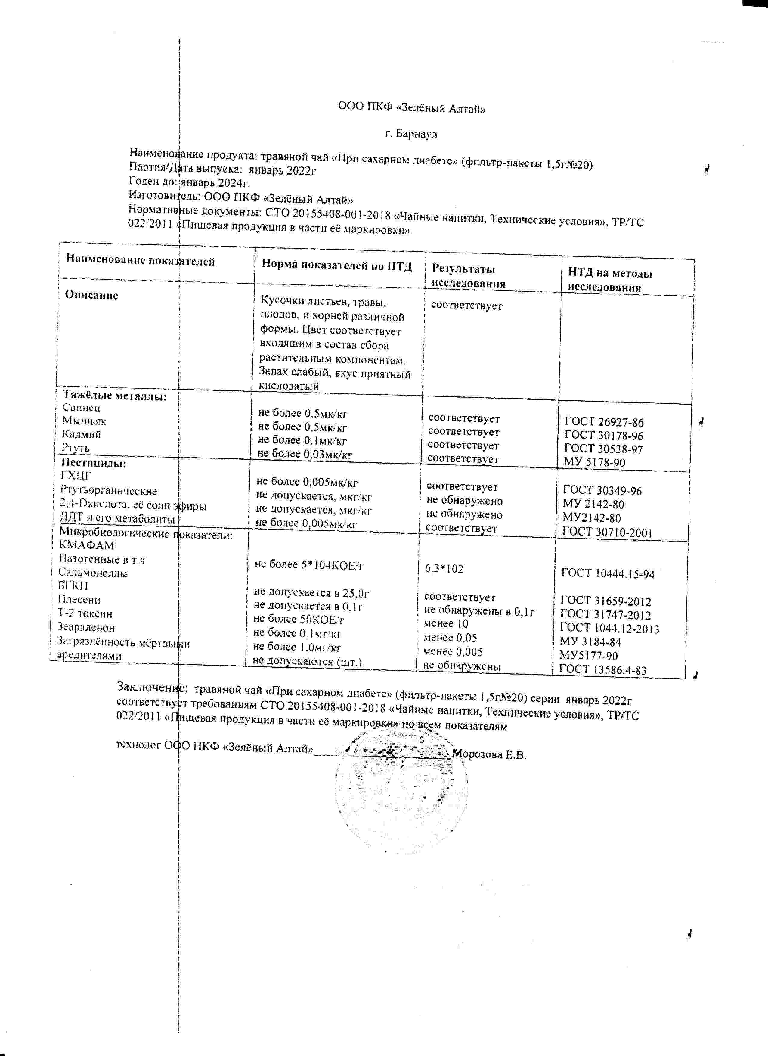Паспорт №012022